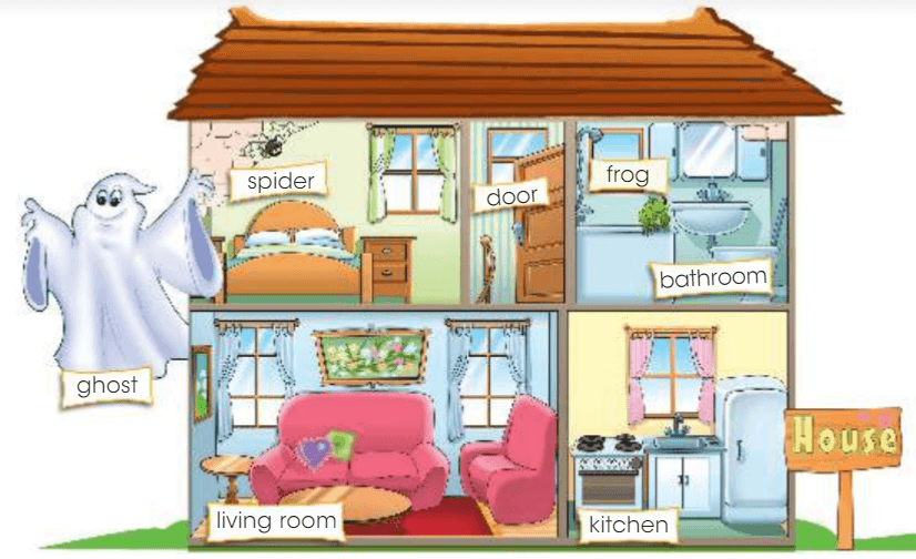 Задание рисунок 1