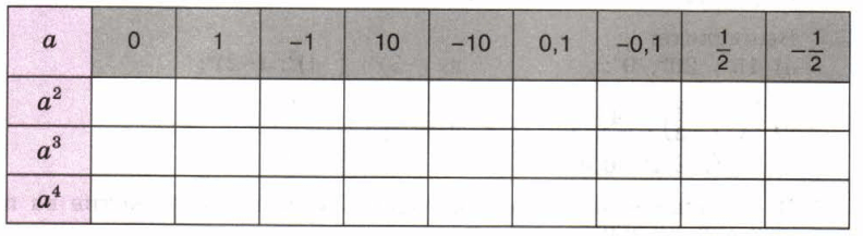 Задание рисунок 1