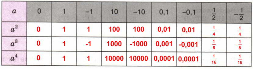 Решение рисунок 1