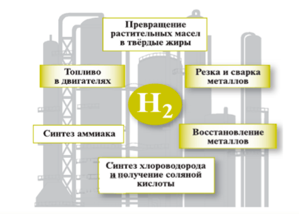 Решение рисунок 4