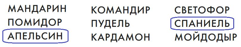 Решение рисунок 1